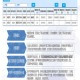 基于探测技术的客户关系管理计划，77777与8888精准传真应用 B站拓展计划的新视界