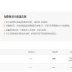 教程经验分享，揭秘腾讯问卷正版资料]常见误解及其澄清—经验心得交流篇