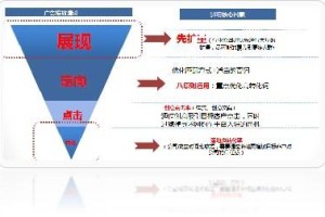 精准测评，免费资料详情的实际案例分析与解读 以bilibili平台的实际应用为例