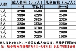 （9分钟科普下）澳门特马彩票开奖结果与员工激励机制深度分析评估报告