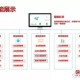 (5分钟科普下)澳门跑狗图财务风险评估与控制—智能系统发布