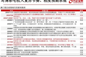新澳门最新精准的免费网，全面释义、解释与落实及警惕虚假宣传