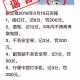 澳门一码一码100准确官方，全面释义、解释与落实，警惕虚假宣传