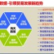 (5分钟科普)2025年澳门正版免费服务构建解答与客户满意度调查与提升解析