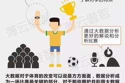 (9分钟科普下)澳门精准四肖项目成本效益分析—干杯~bilibili