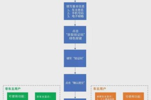 （9分钟科普下）新澳门今天晚上特马团队协作与沟通策略—即时反馈