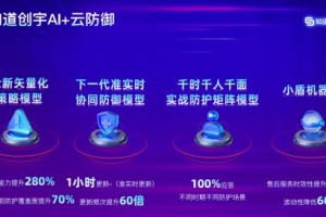 深入探究黄大仙正版资料网站 数据保护策略与全新发布系统的科技之路（最新力作系列展示）