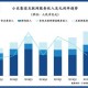 澳门精准预测的风险及其诠释