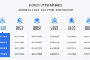 科普文章科普2024新奥精准免费大全创新项目管理与实施，项目管理与实施的探索之旅—干杯~在Bilibili的新征程