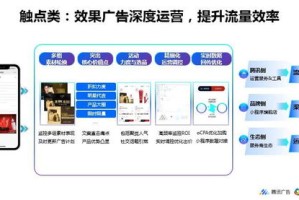 二、腾讯问卷，精准形象塑造与推广的有力工具