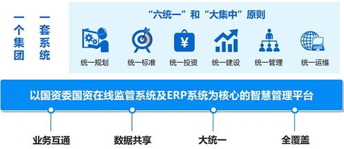 教程经验分享如何应用智能系统完成环保使命 管家一肖环保行动计划，打造百分百合奖新标准