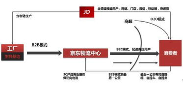 全新澳门精准单双品牌战略定位深度盘点及即时反馈方案