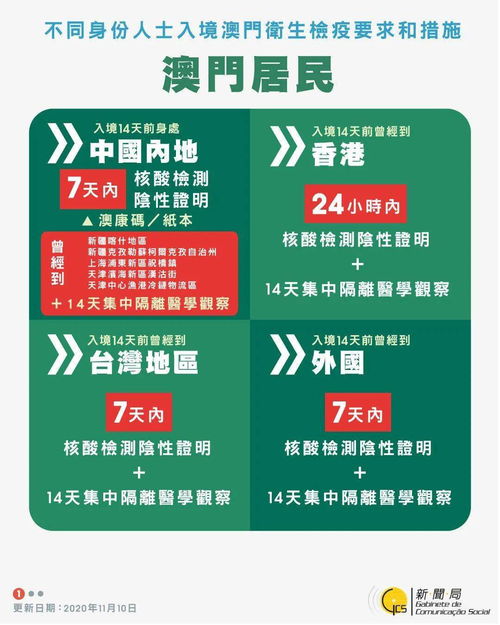 （9分钟科普下）澳门管家婆的香港财务健康检查计划—全面了解与实施的步骤