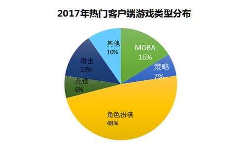 构建够力绩效评价体系 聚焦澳门特马行业与腾讯问卷的力量