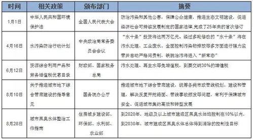 盘点濠江论坛，深度分析环境影响评估报告 2024年第147期资料总览