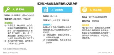 (9分钟科普)最准一肖揭秘供应链管理策略与优化—全新发布系统揭秘