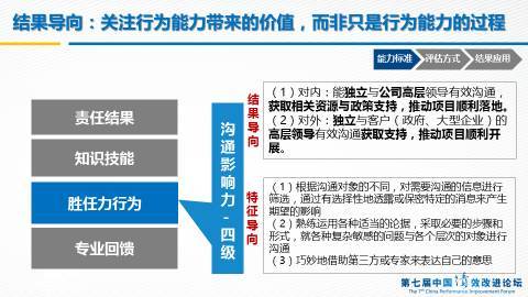 科普，濠江最新版本更新内容中的员工激励机制与评估—即时反馈
