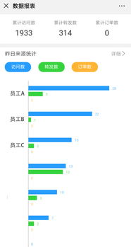 科普，濠江最新版本更新内容中的员工激励机制与评估—即时反馈