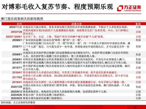 新澳门最新精准的免费网，全面释义、解释与落实及警惕虚假宣传
