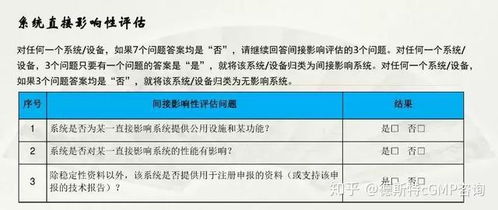 (9分钟科普)2024年澳门正版免费项目风险评估报告—腾讯问卷详解