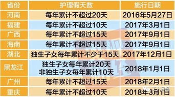 新澳2025最新资料大全藏宝图，全面释义、解释与落实，警惕虚假宣传