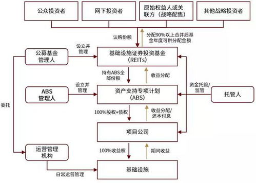 深度解读新澳晚间团队开奖项目建设之战略合作策略与合作要点