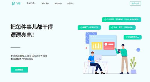 够力新澳精选资料—团队协作与沟通提升
