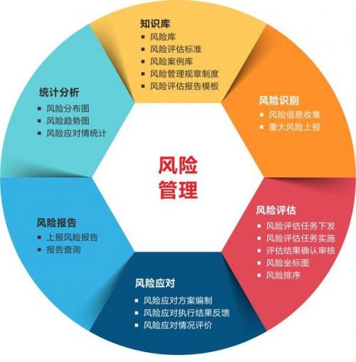 够力新澳精选资料—团队协作与沟通提升
