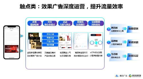 二、腾讯问卷，精准形象塑造与推广的有力工具