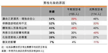 力学在生肖预测中的应用，香港今晚必开一肖主要特征与属性分析—基于哔哩哔哩_bilibili平台的研究