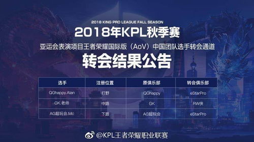 [教程经验分享]2025澳门天天彩正版免费大全项目的实施进度控制与成效 基于腾讯问卷的跟踪研究