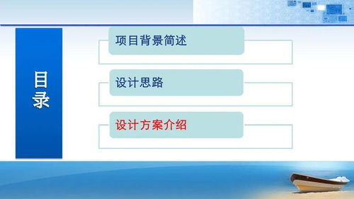 6分钟科普下绩效管理系统设计，香港正版资料全年免费公开—智能系统发布