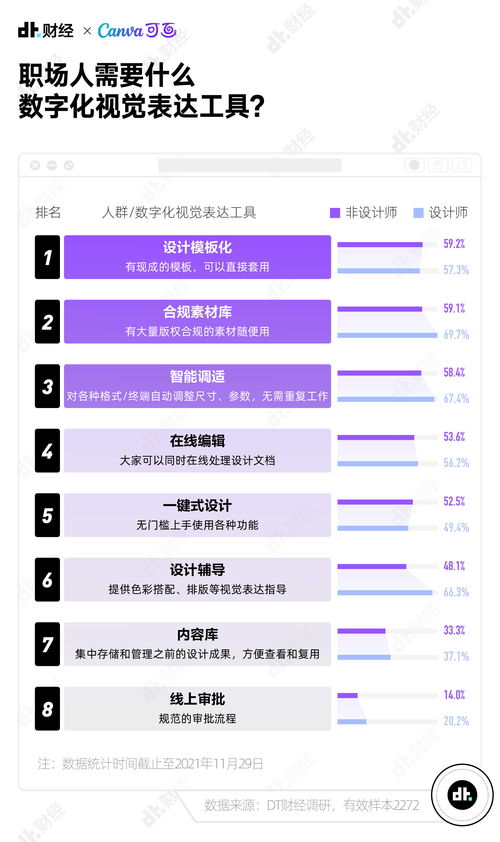 6分钟科普下绩效管理系统设计，香港正版资料全年免费公开—智能系统发布
