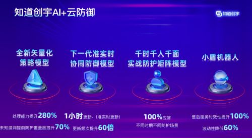 深入探究黄大仙正版资料网站 数据保护策略与全新发布系统的科技之路（最新力作系列展示）