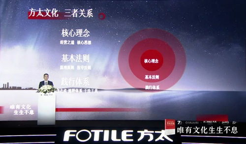 测评)7777788888四肖免费企业文化建设方案—哔哩哔哩_bilibili