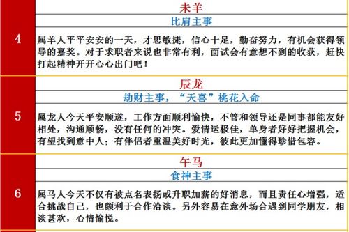新2025澳门天天开好彩生肖对照表，全面释义、解释与落实及警惕虚假宣传