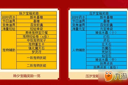 新2025澳门天天开好彩生肖对照表，全面释义、解释与落实及警惕虚假宣传