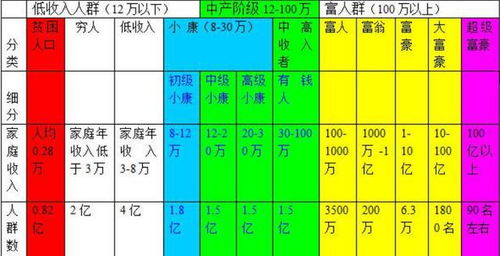 一、智能澳彩资料的概念及重要性