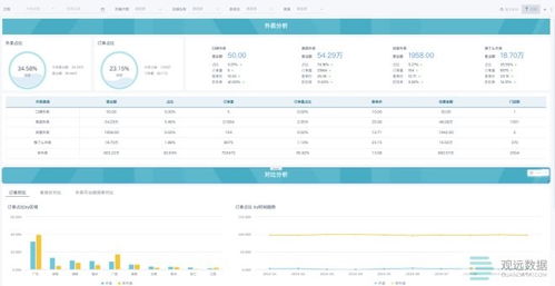 力学在腾讯问卷中的新澳资料分析与市场洞察—以公开数据驱动决策之旅