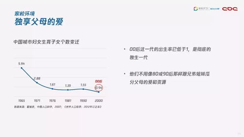 力学在腾讯问卷中的新澳资料分析与市场洞察—以公开数据驱动决策之旅